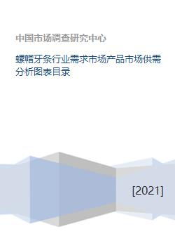 螺帽牙条行业需求市场产品市场供需分析图表目录