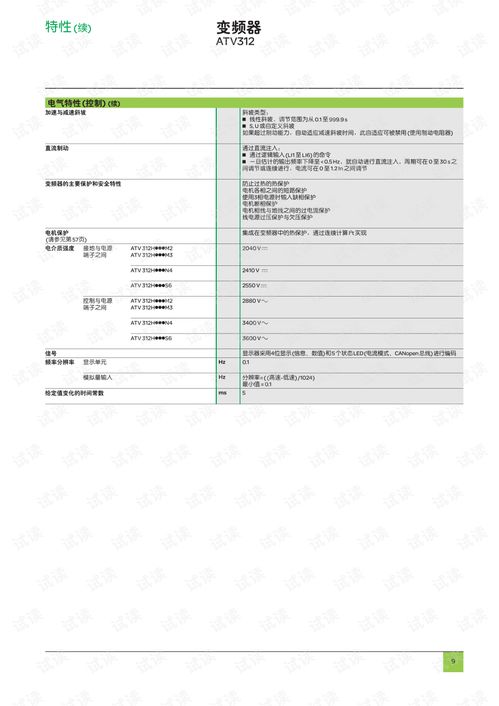 施耐德atv312变频器产品目录.pdf