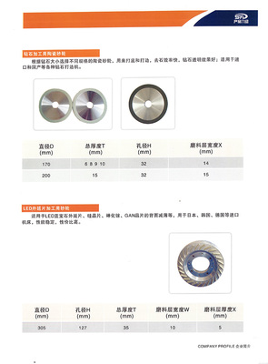 供应陶瓷结合剂金刚石砂轮 四方达厂家直销 来图定制 - 陶瓷结合剂金刚石砂轮尽在中国刀具商务网 CUT35.COM