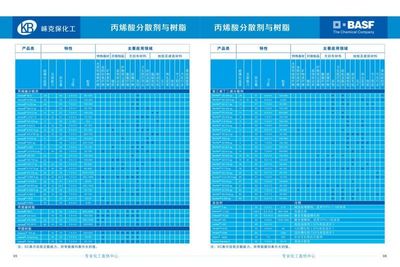 巴斯夫美纹纸水性离型剂_丙烯酸乳液_世界工厂网