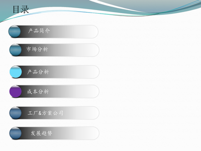 儿童智能手表调研