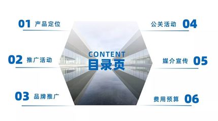 PPT目录页不知道该如何设计?试一下这8种技巧!