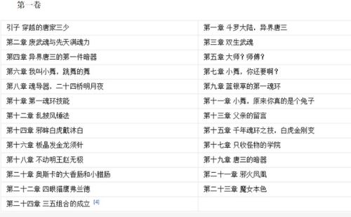 斗罗大陆全部目录