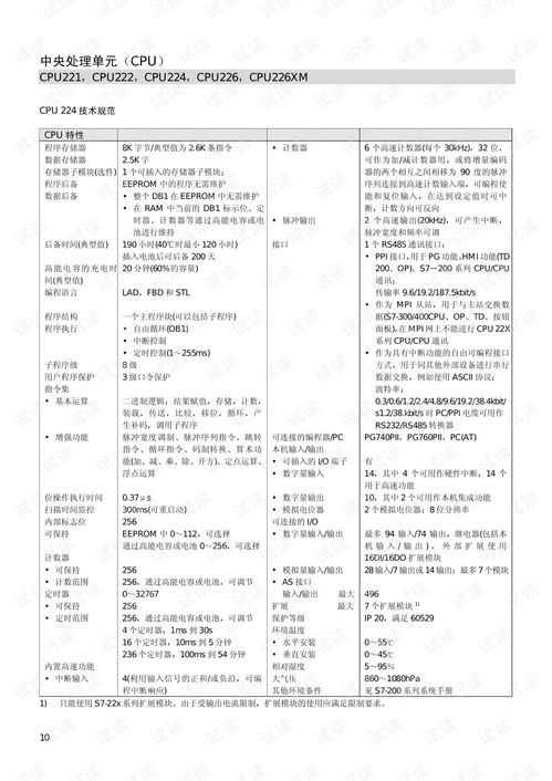 s7 200产品目录