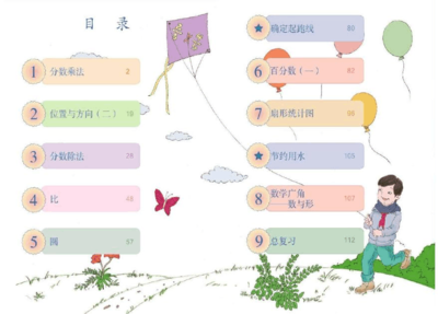 最新人教版六年级数学上册教案 第7单元 扇形统计图 节约用水