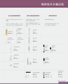美乐家2019年4月最新产品目录概览与亮点介绍