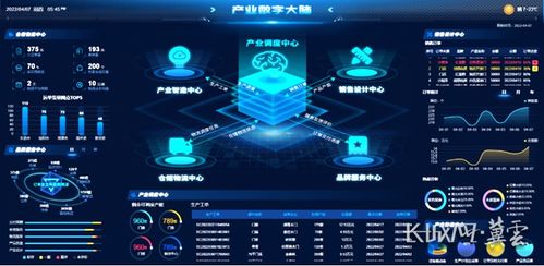 河北印发导向目录,推进新一代信息技术与制造业深度融合