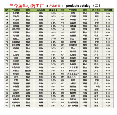 Supply Factory Wholesale: Egg Milk Sauce Flavor Fishing Additives for Enhanced Bait Performance