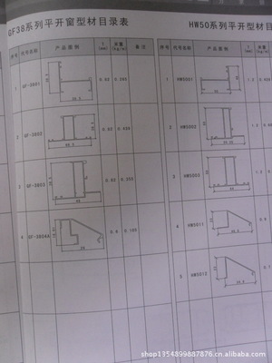 供应门窗铝材 电泳香槟铝型材、木纹铝型材及其他铝合金材综合介绍