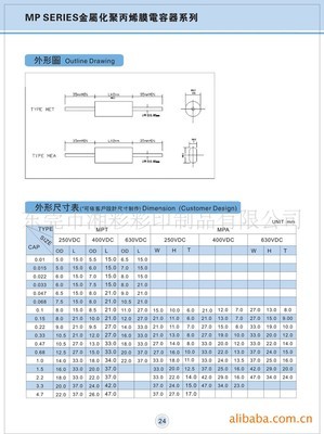 电容产品选购指南 X2、X1、金属膜、陶瓷、安规电容全方位解析