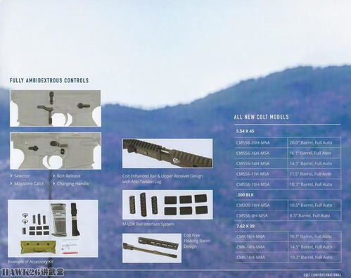 柯尔特公司军事执法部门产品目录勘误通知 关于M5卡宾枪宣传册中的错误